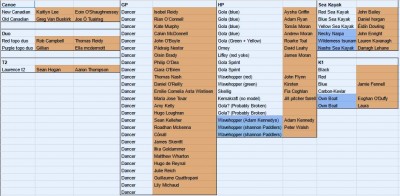 Boat allocation long distance 2.JPG